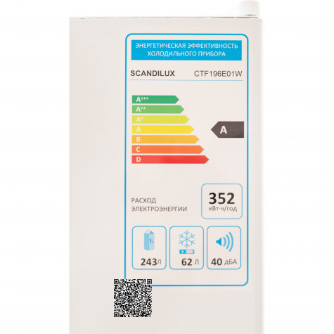 ����������� SCANDILUX CTF196E01W �����