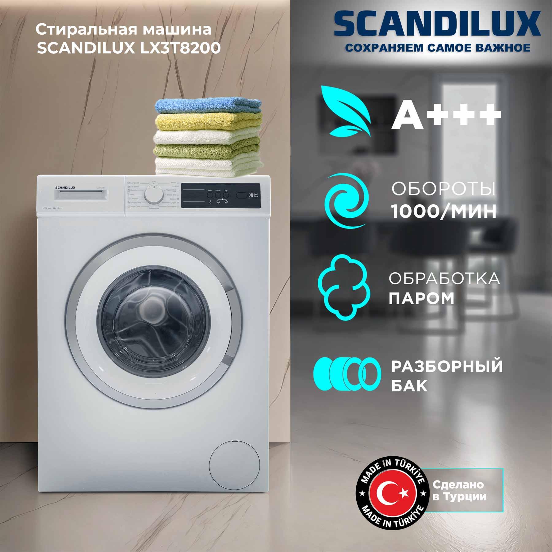 ���������� ������ SCANDILUX LX3T8200