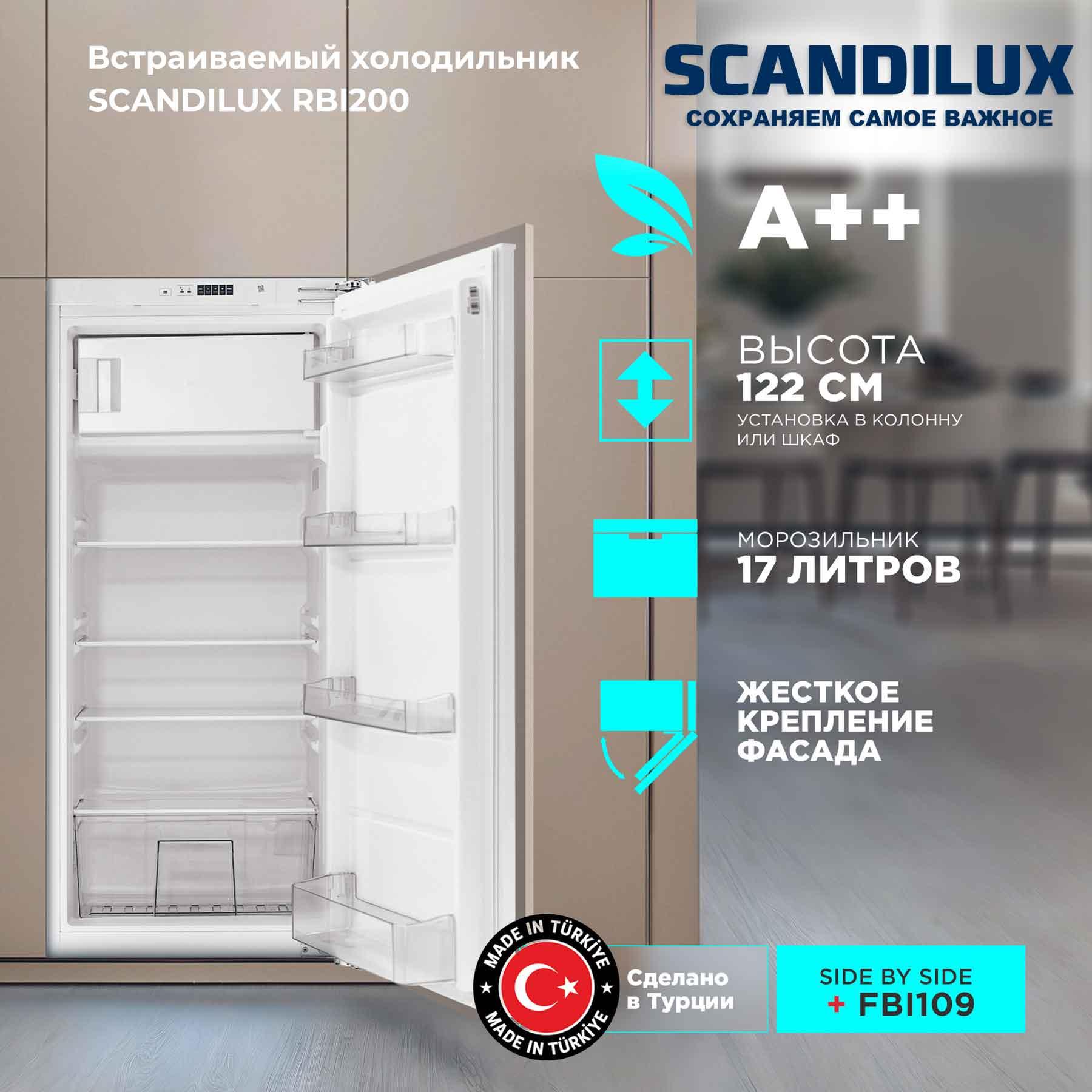 ������������ ����������� SCANDILUX RBI200